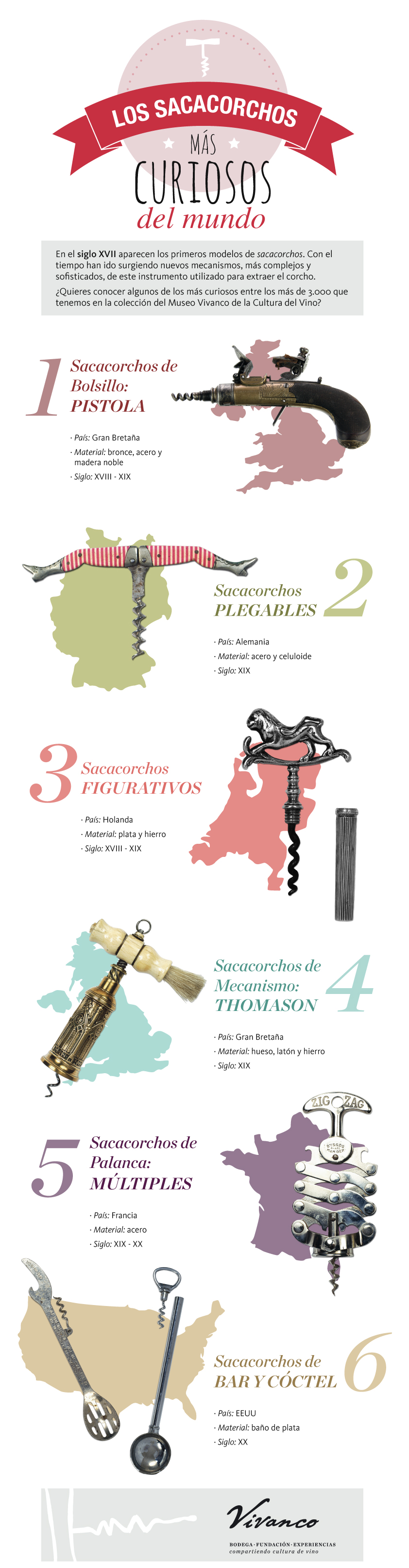 infografia-sacacorchos-vivanco